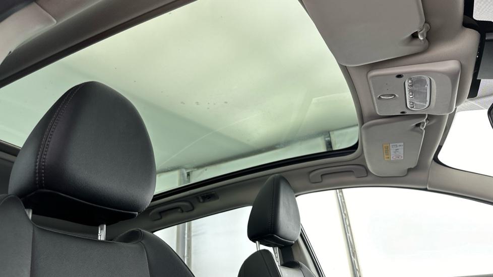 Panoramic Roof