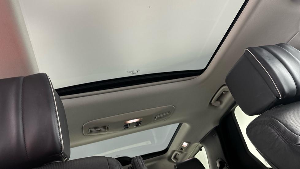 Panoramic Roof