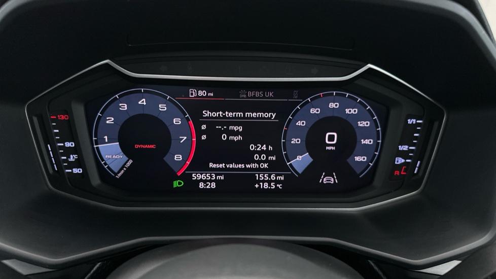 Digital Dashboard 