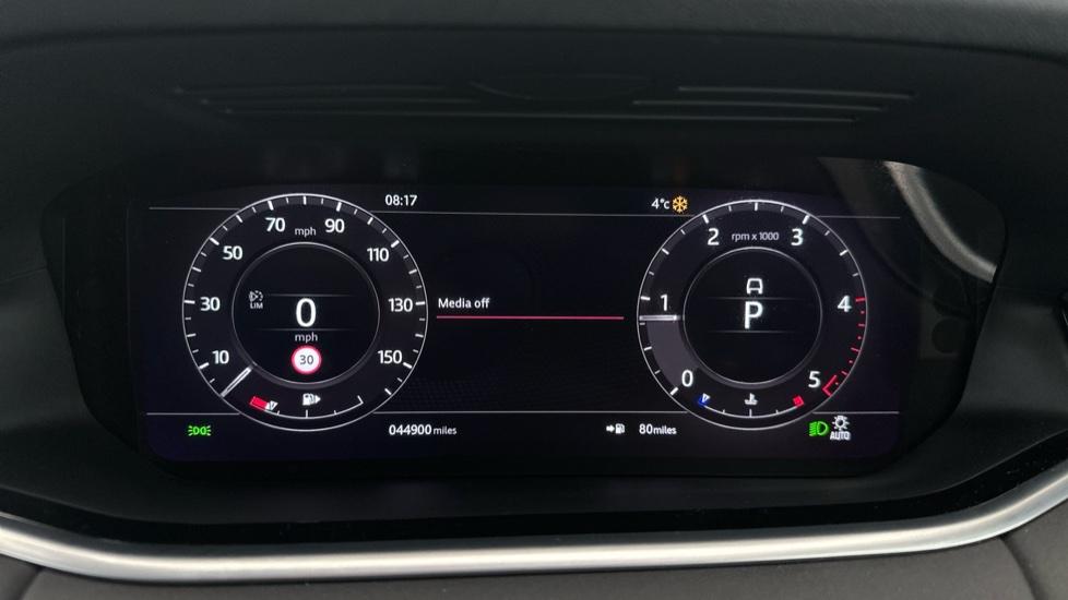 Digital Dashboard 