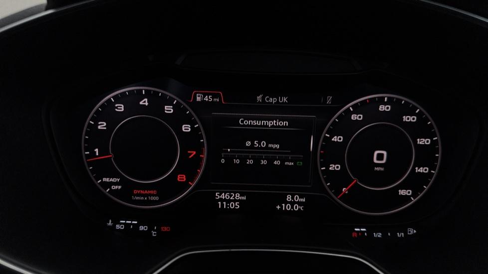 Digital Dashboard 