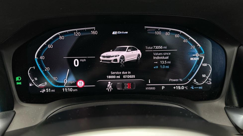 Digital Dashboard 