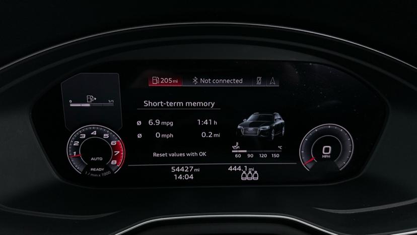 Digital Dashboard 