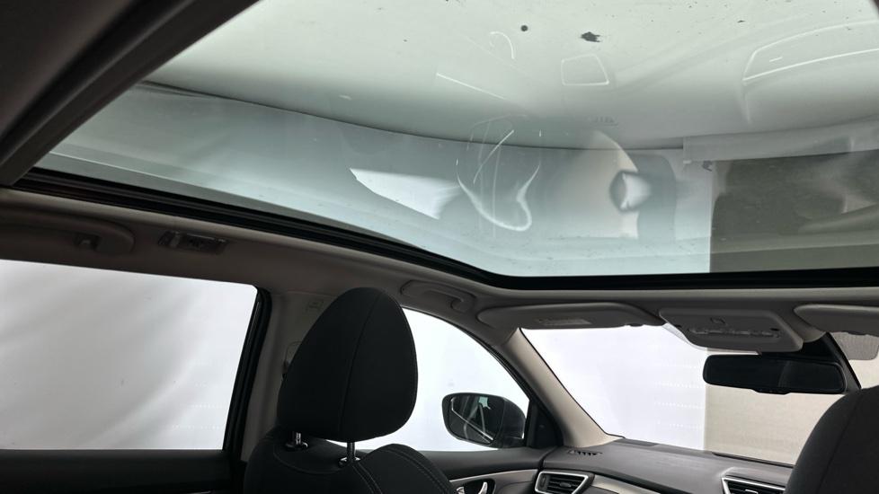 Panoramic Roof