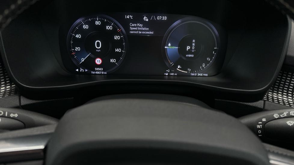 Digital Dashboard 