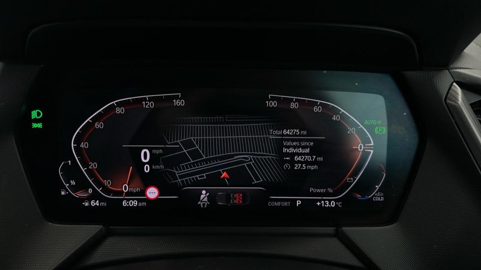 Digital Dashboard 