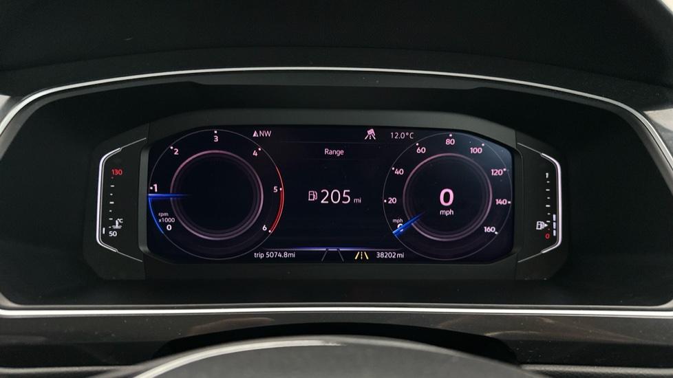 Digital Dashboard 