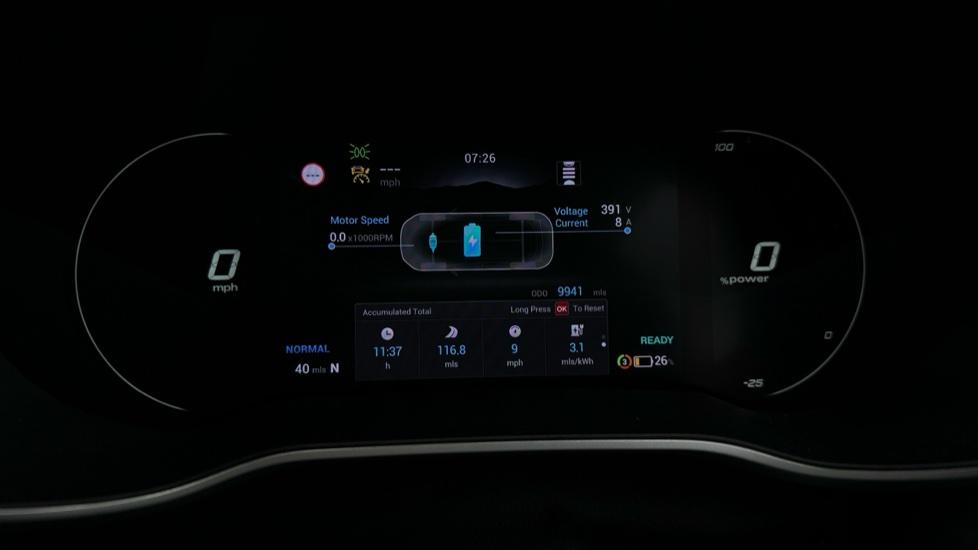 Digital Dashboard 