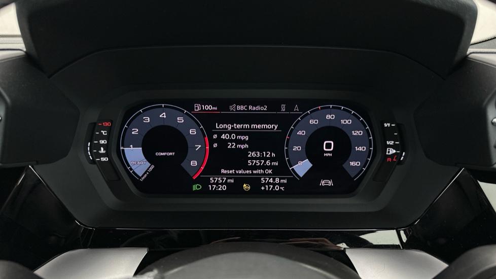 Digital Dashboard 