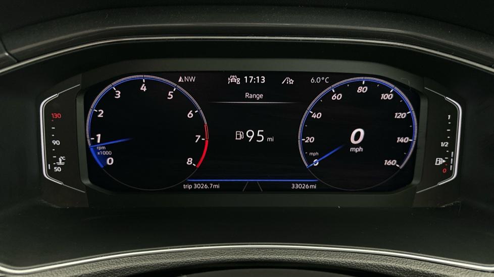 Digital Dashboard 