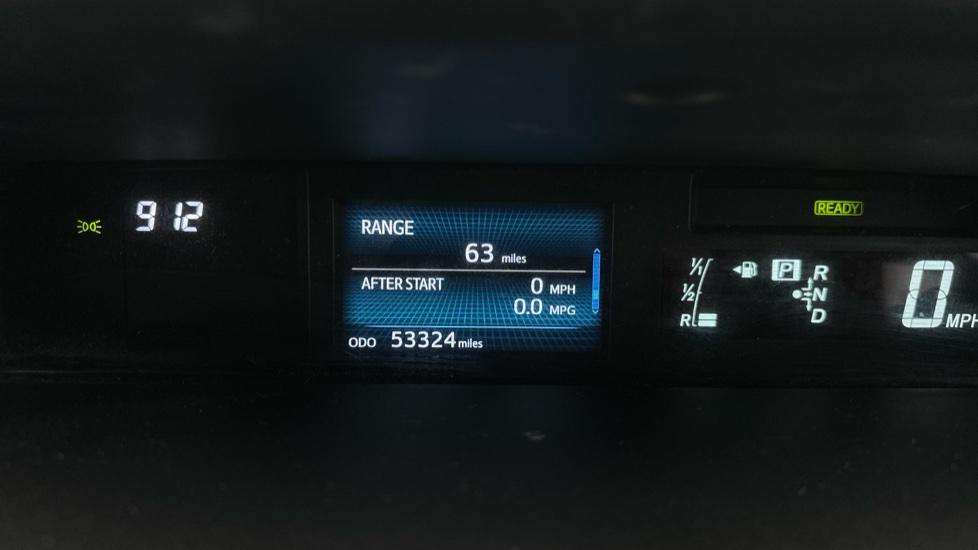 Digital Dashboard 