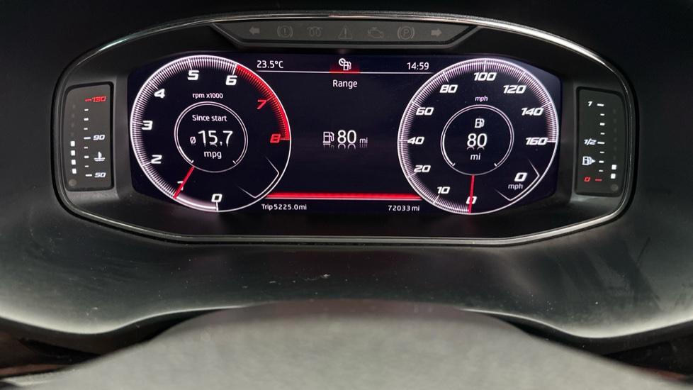 Digital Dashboard 