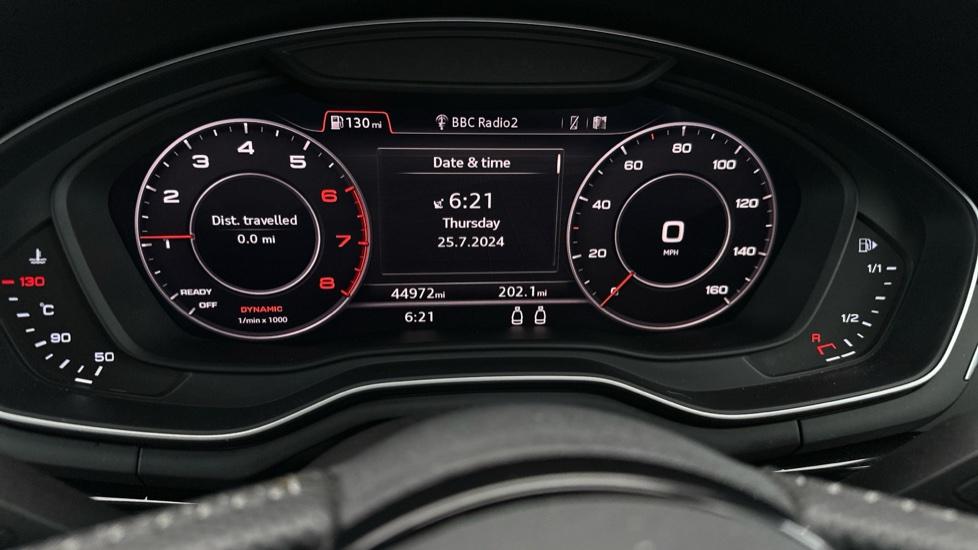 Digital Dashboard 