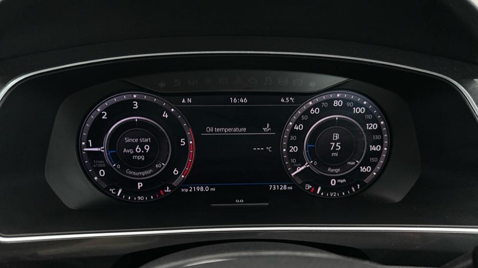 Digital Dashboard 