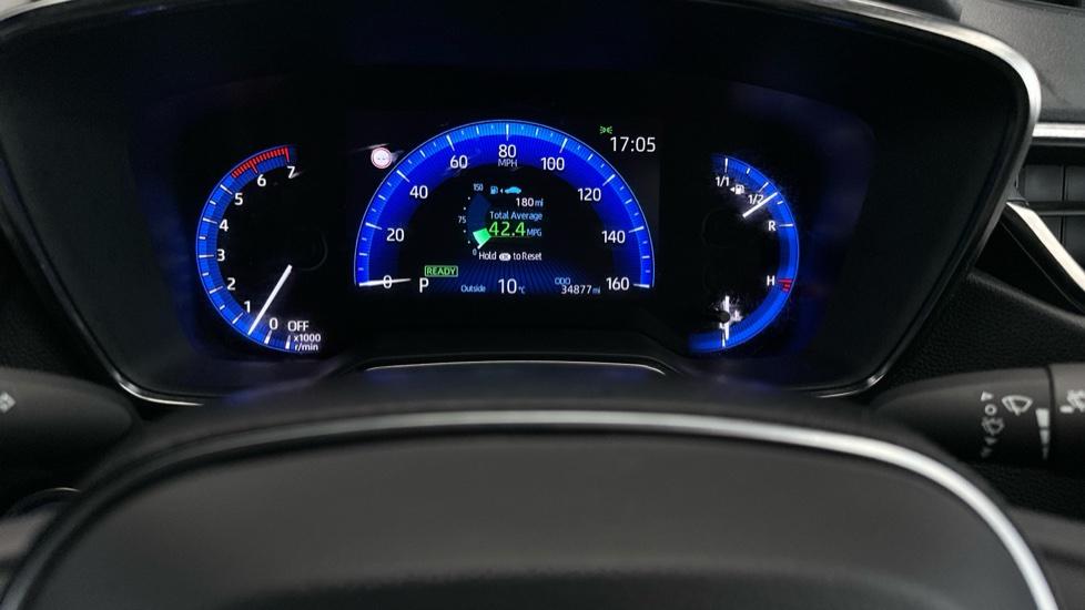 Digital Dashboard 