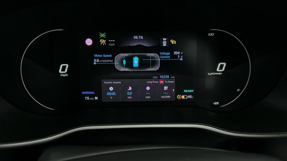 Digital Dashboard 