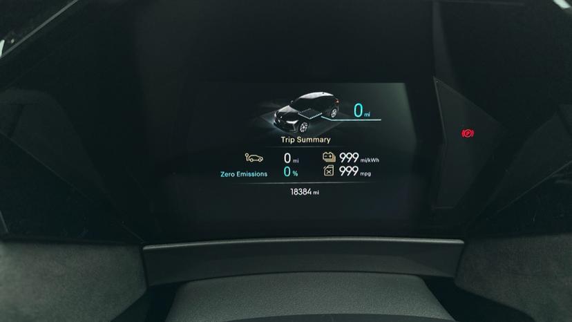 Digital Dashboard 