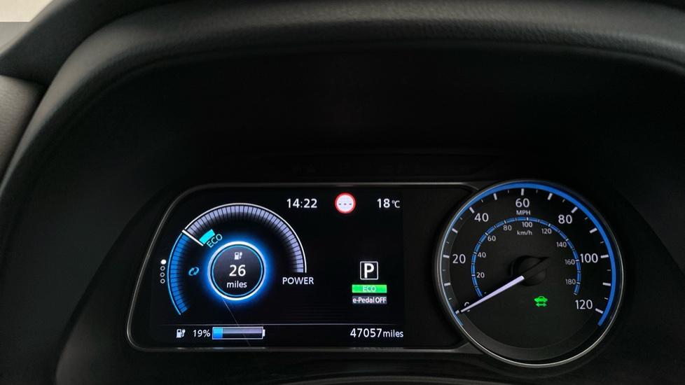 Digital Dashboard 