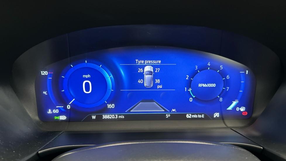 Digital Dashboard 