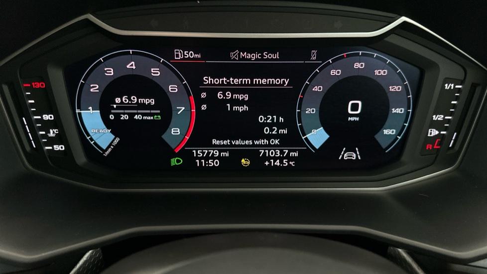 Digital Dashboard 