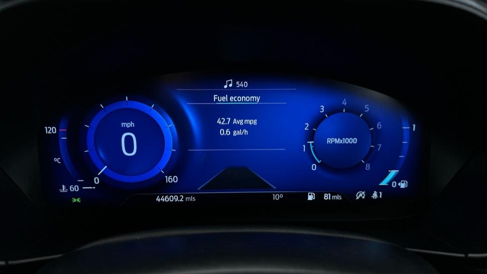 Digital Dashboard 