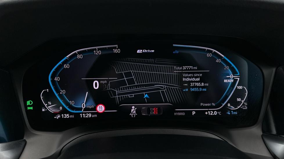 Digital Dashboard 