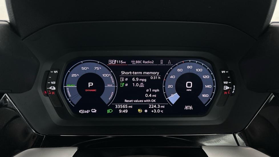 Digital Dashboard 