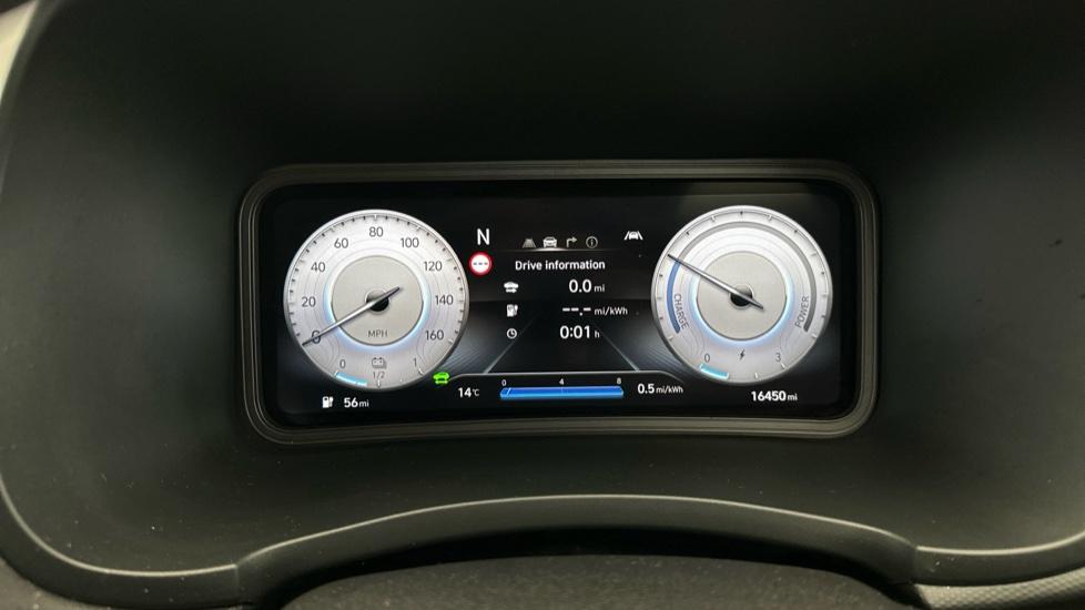 Digital Dashboard 