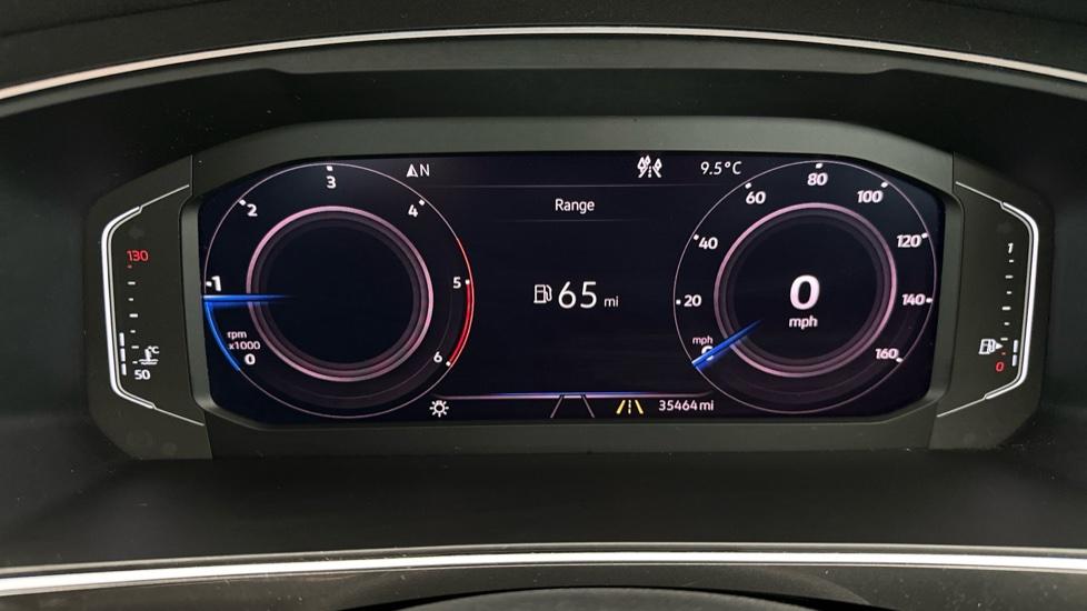 Digital Dashboard 