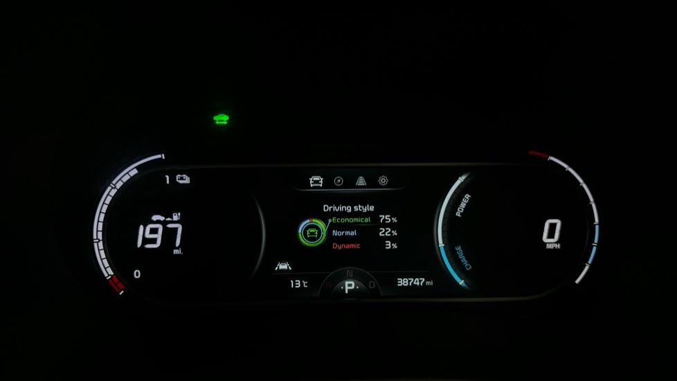 Digital Dashboard 