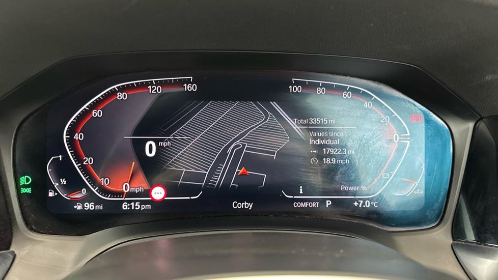 Digital Dashboard 