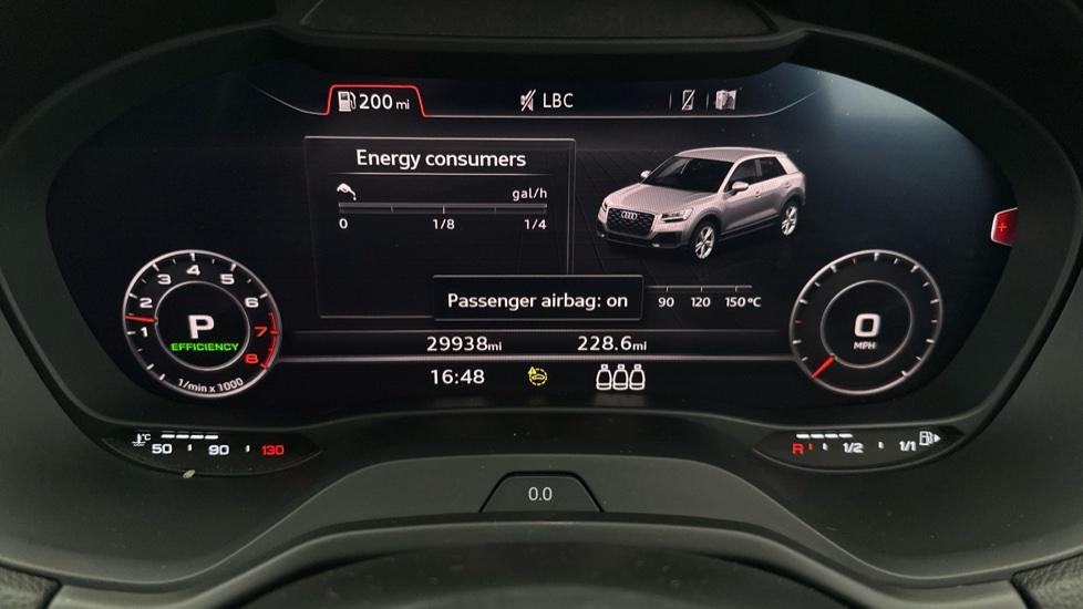 Digital Dashboard 