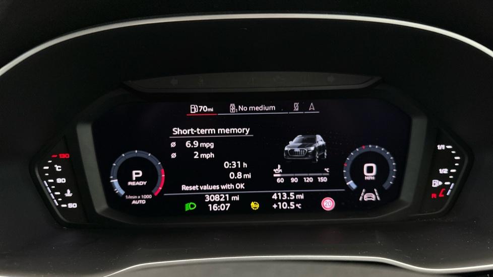 Digital Dashboard 