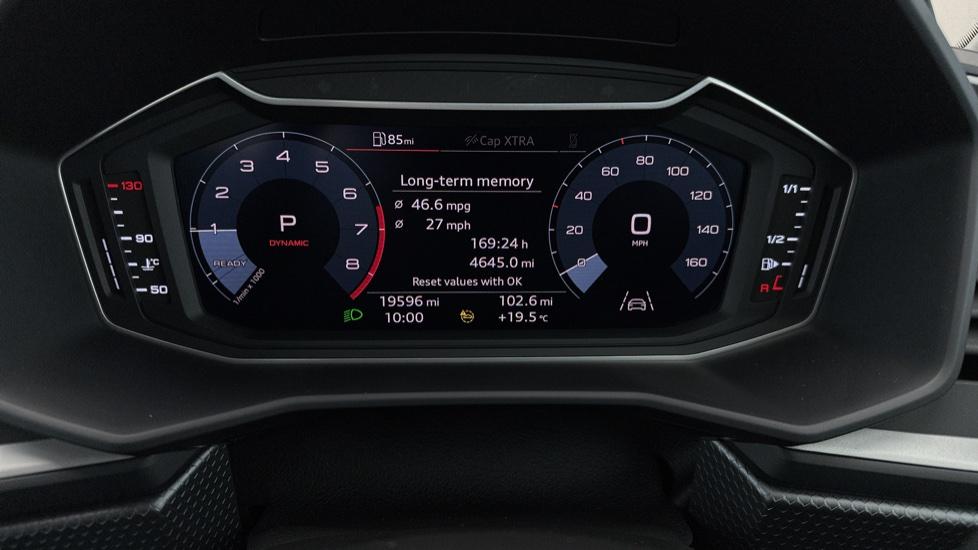 Digital Dashboard 