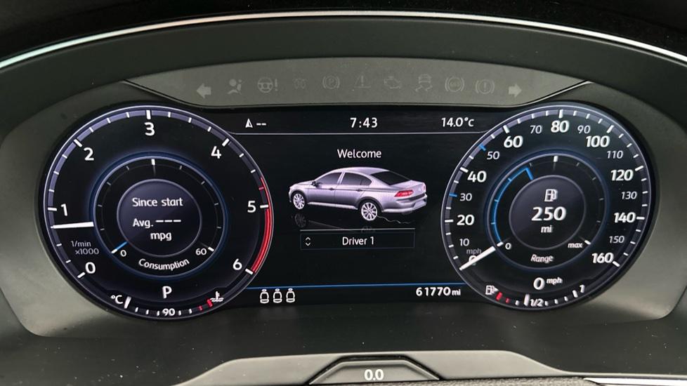 Digital Dashboard 