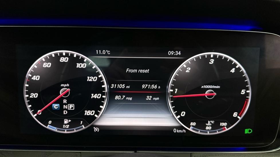 Digital Dashboard 