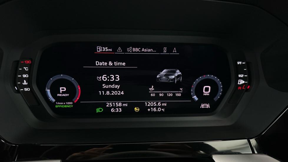 Digital Dashboard 