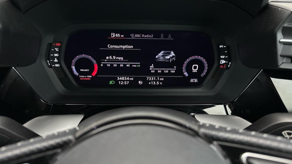 Digital Dashboard 