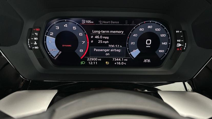 Digital Dashboard 