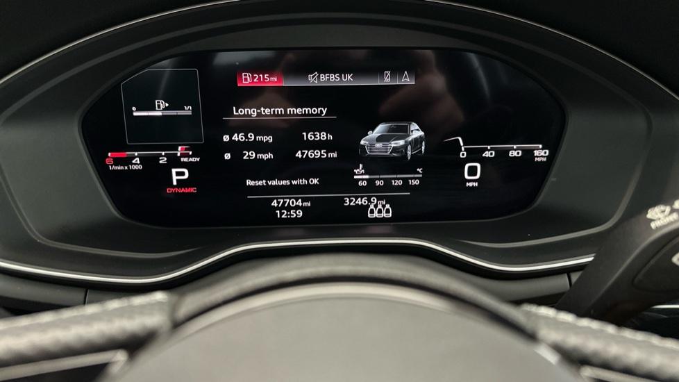 Digital Dashboard 