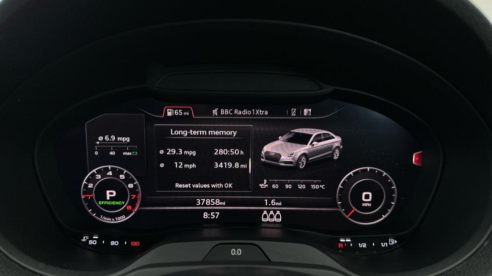 Digital Dashboard 