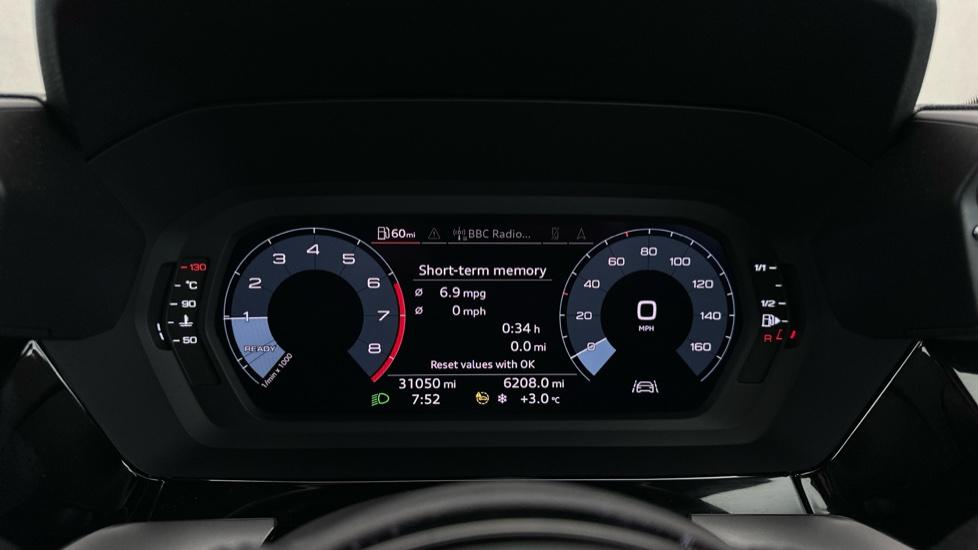 Digital Dashboard 