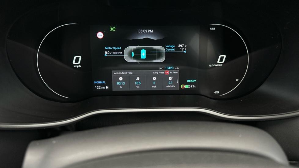 Digital Dashboard 