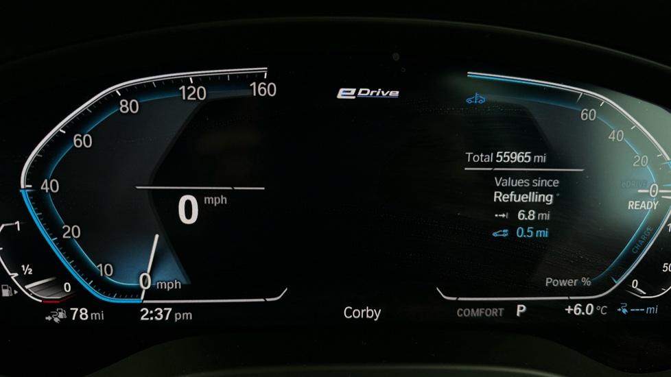 Digital Dashboard 