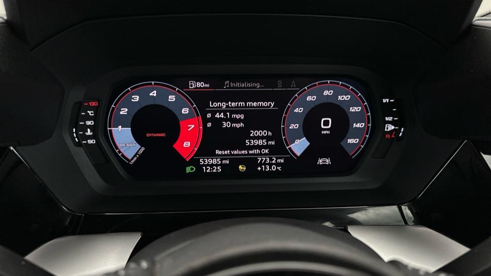 Digital Dashboard 