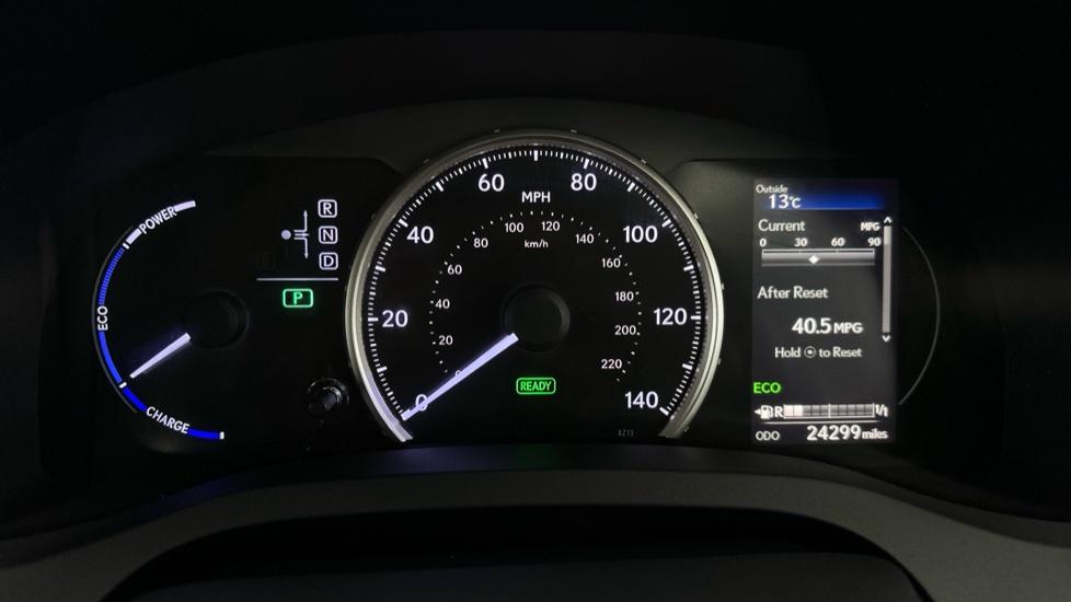 Digital Dashboard 