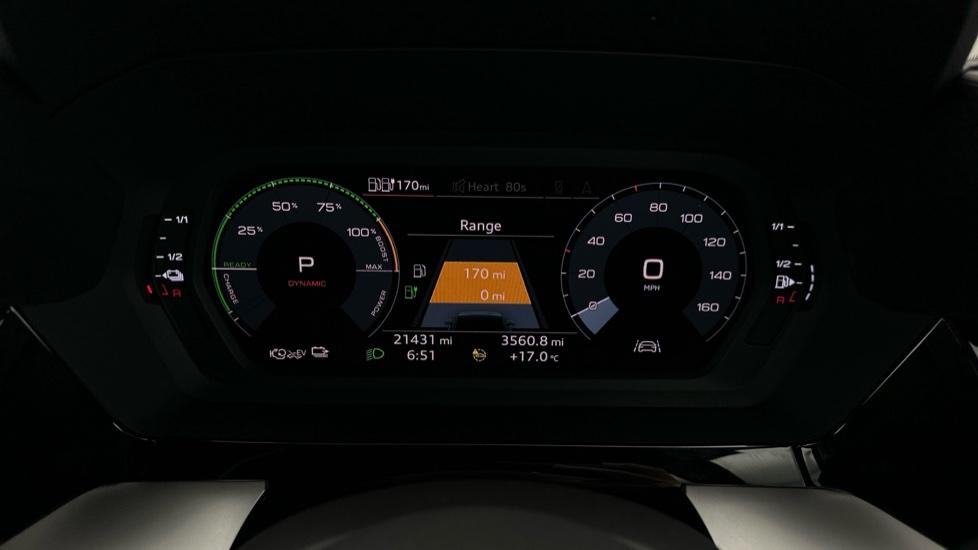 Digital Dashboard 