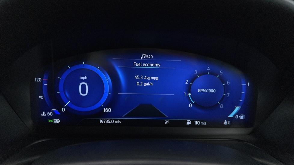 Digital Dashboard 