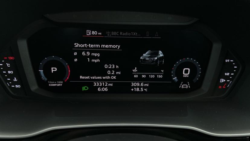 Digital Dashboard 