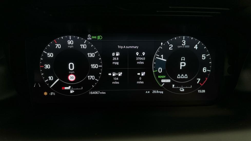 Digital Dashboard 